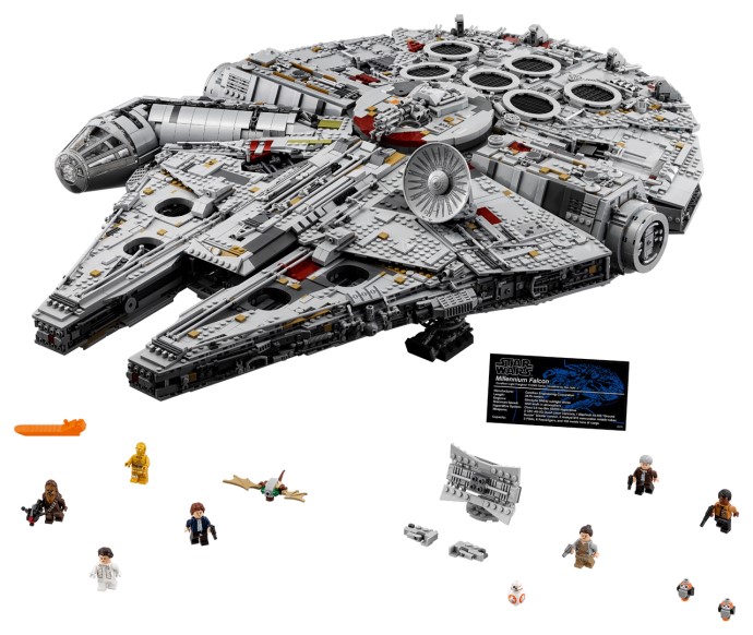 The Best LEGO Star Wars Sets for Investing (2026 Update)